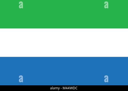 Flagge in den Farben von Sierra Leone, Vektor Bild Stock Vektor