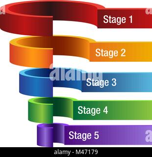 Ein Bild von einem 3D-fünf Stadium segmentierten abgeschnitten Trichter Chart mit isolierten farbcodierte Ringe. Stock Vektor