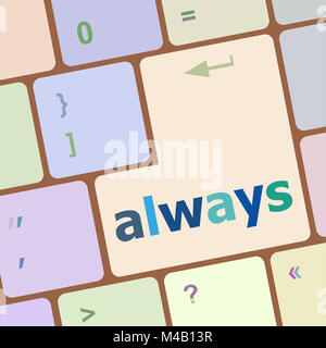 Computer-Tastatur-Taste mit immer Wort darauf Stockfoto