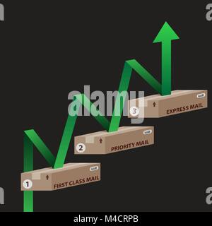 Ein Bild des 3D-Versandkartons mit steigenden grünen Pfeil. Stock Vektor