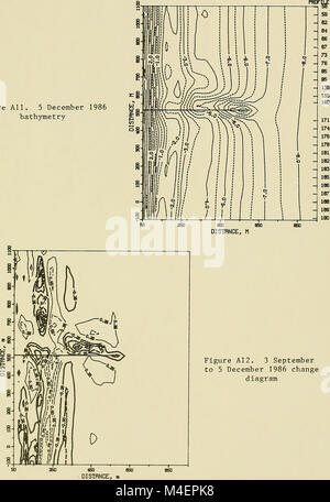 Jährliche Zusammenfassung der Daten für 1986 CERC Feld Forschungseinrichtung (1988) (18426537431) Stockfoto