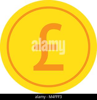 Lbs oder Pfund Sterling currency Symbol oder Logo Vektor über eine Münze. Symbol für Deutschland oder Großbritannien und England Bank, Banken oder Britische und Stock Vektor
