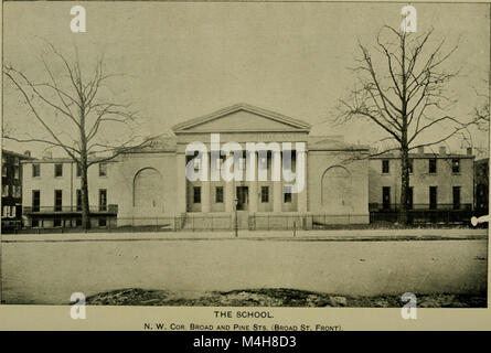 Jahresbericht des Philadelphia Museum der Kunst (1891) (14576898050) Stockfoto