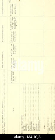 Jahresbericht des Generalsekretärs des Innern für das Jahr bis Juni 30, 1880 (1880) (14782654332) Stockfoto