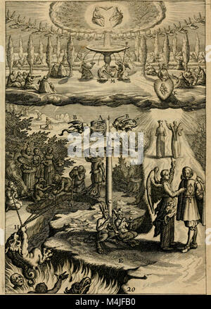 AntonI Sucquet e Societate Iesu Via vitae Aeternae (1620) (14593713597) Stockfoto