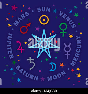 Die Septener. Der Stern der Magier. Sieben Planeten der Astrologie. Stockfoto
