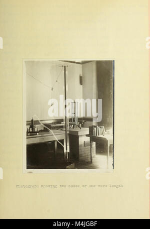 Apparate and Methods for Measuring Electric Waves, veröffentlicht 1906, beschreibt verschiedene Techniken und Geräte zur Messung elektrischer Wellen. Die Arbeit bietet eine detaillierte Erläuterung der Prinzipien, des Designs und der Anwendung von Wellenmessgeräten mit Schwerpunkt auf Innovationen in der Elektrotechnik. Stockfoto