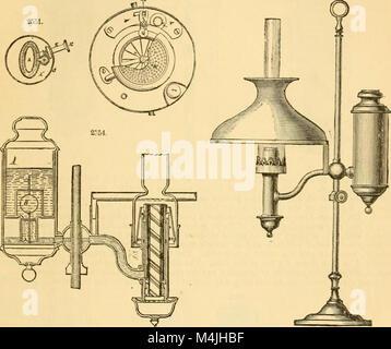 Appletons' cyclopedia für Angewandte Mechanik - ein Wörterbuch der Maschinenbau und die mechanischen Künste (1880) (14593749540) Stockfoto