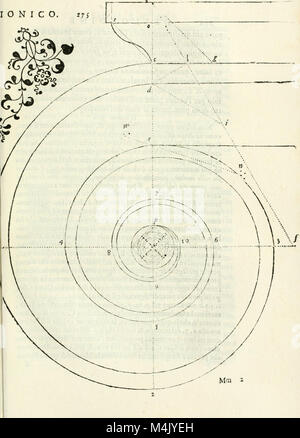 Architettura ciuile demostratiuamente proportionata et accresciuta nuoue Regole di-con l'vso delle Quali si facilita l'inuentione d'ogni douuta proportione Nelli cinque ordini, e col ritrouamento (14779148851) Stockfoto