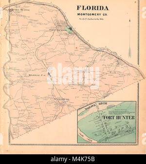 Atlas von Montgomery und Fulton County, New York - von der tatsächlichen Erhebungen (1868) (14595186209) Stockfoto