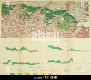 Atti della Societitaliana di Regional naturali e del Museo Civico di Storia Naturale di Milano (1899) (20339655772) Stockfoto