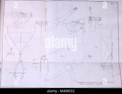 Imperiale Annali del Museo di Fisica e Storia Naturale di Firenze (1810) (18412697531) Stockfoto