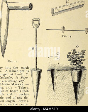 Das Buch *Annals of Horticulture in North America* (1891) dokumentiert die Entwicklungen im Gartenbau während des Jahres und hebt wichtige Ereignisse, Fortschritte und Trends in den Bereichen Garten, Pflanzenbau und landwirtschaftliche Praktiken hervor. Stockfoto
