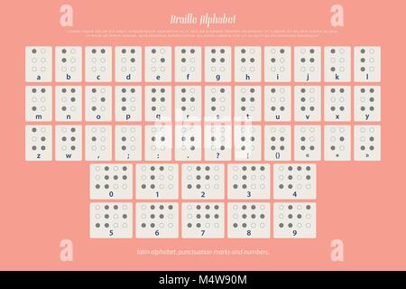 International Braille Alphabet Poster mit lateinischen Buchstaben, Zahlen und Satzzeichen auf rosa Hintergrund isoliert. Vektor taktile Hilfe Symbole Stock Vektor