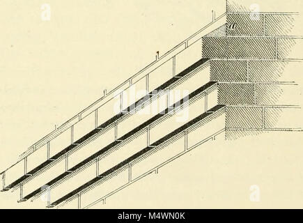 "Eine Abhandlung über Architektur und Bauwesen" (1899) Stockfoto