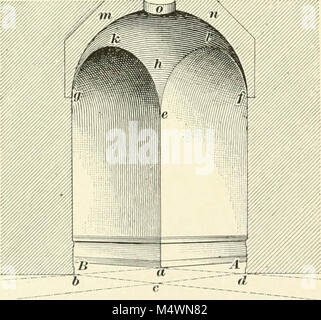 "Eine Abhandlung über Architektur und Bauwesen" (1899) Stockfoto