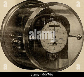 'Journal von Strom, Strom und Gas" (1899) Stockfoto