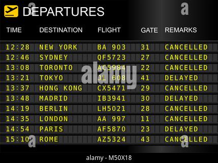 Flüge Abflüge Board auf weißem Hintergrund. Storniert und verspäteten Flug Stockfoto
