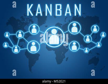 Kanban Stockfoto