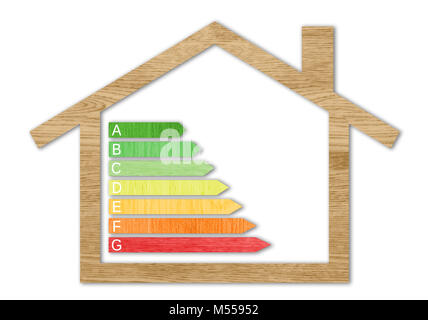 Holz Textur Energieeffizienz Zertifizierung Symbole in einem Haus Form vor einem weißen Hintergrund Stockfoto