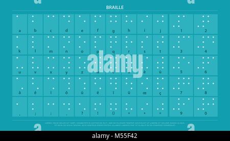 International Braille Alphabet Poster mit lateinischen Buchstaben, Zahlen und Satzzeichen über blauen Hintergrund. Vektor taktile Hilfe Symbole Stock Vektor