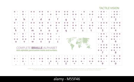 International Braille Alphabet Poster mit lateinischen Buchstaben, Zahlen und Satzzeichen auf weißem Hintergrund. Vektor taktile Hilfe Symbole Stock Vektor