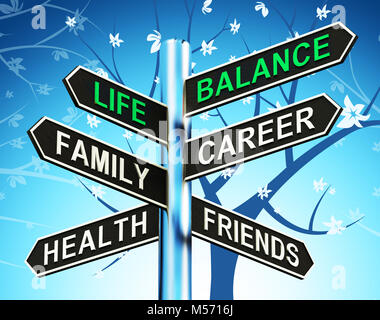 Life Balance Wegweiser Übersicht Familie Karriere Gesundheit 3d Illustration Stockfoto