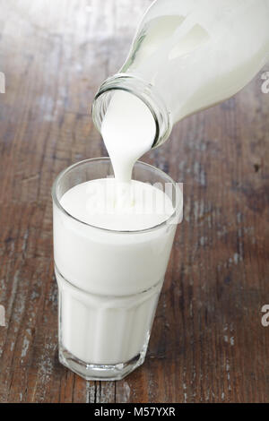 Milch Ausgießen aus der Flasche in ein Glas Stockfoto