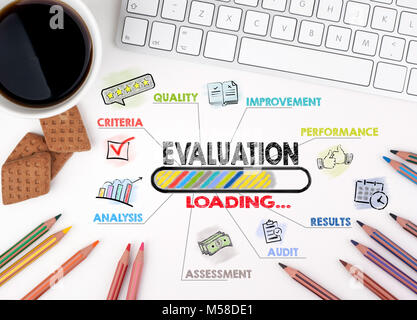 Bewertung, Geschäftskonzept. Diagramm mit Stichworten und Symbole. Weiß Büro Schreibtisch Stockfoto