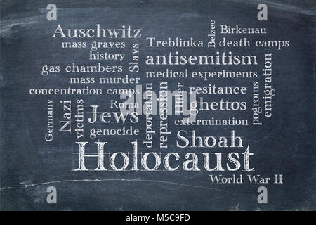 Holocaust Wort cloud-weißer Kreide Text auf einem Schiefer Tafel Stockfoto