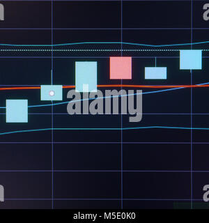 Business candle stick Grafik der Börse auf dem Bildschirm Stockfoto