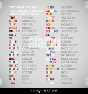 Europäische Länder Hauptstädte verkürzen Namen mit den nationalen Farben, Vektor Stock Vektor