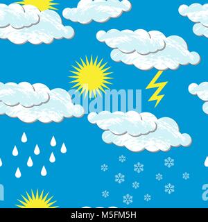 World Meteorological Tag. Nahtlose Muster. Für Tag Zeit. Wolken, Sonne, Regen, Schnee, Gewitter. Für banner Flyer Standorte Stock Vektor