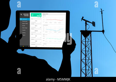 Wetterstation data logging Wireless Monitoring, Tracking und Vorhersage von Temperatur, Luftfeuchtigkeit, Licht, Wind, Regen mit Anwendung auf Tabelle Stockfoto