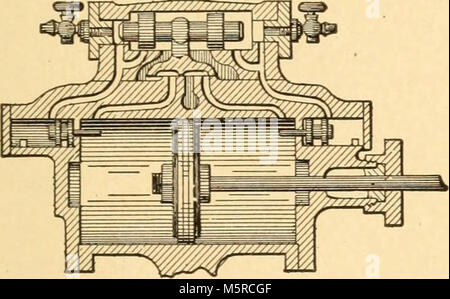 "Mechanischen Geräte, mechanische Bewegungen und die Neuheiten der Bau; Eine vollständige Arbeit und eine Fortsetzung, als zweite Band, von Buch des Autors mit dem Titel "mechanischen Bewegungen, die Befugnisse und die Geräte' Stockfoto