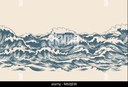 Meer Wellen Skizze Muster. Ocean Surf Wave Hand gezeichneten horizontalen nahtlose Muster Vector Illustration Stock Vektor