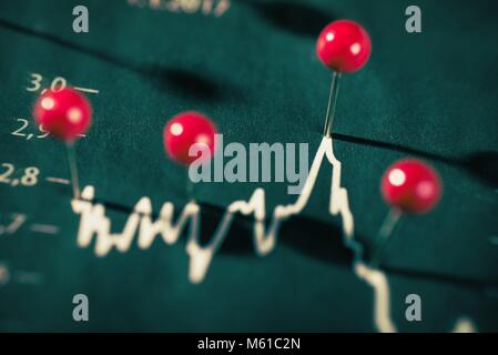 Ein Diagramm zeigt der Kurs einer Aktie, die mit Stecknadeln gekennzeichnet ist. | Verwendung weltweit Stockfoto