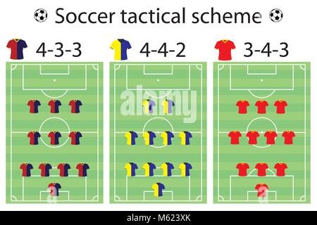 Fußball-Strategie Bildung und Position Spieler, sport Vector Illustration Stock Vektor