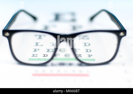 Eye Vision Test Chart durch Brille gesehen. Brille auf einem Auge Test Chart sitzen Stockfoto