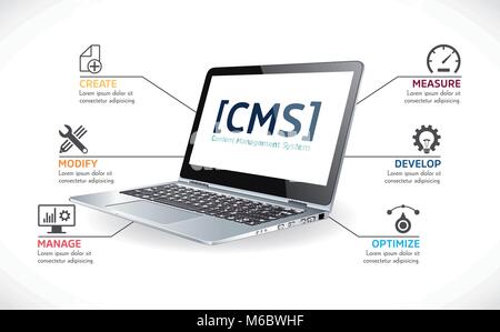 Programmiersprache Konzept - PHP, CSS, XML, HTML, Javascript lernen - Buch als Laptop Stock Vektor