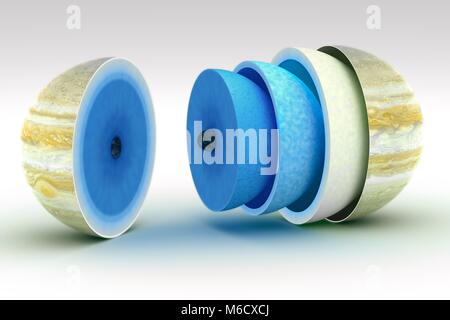 Darstellung der theoretischen Innenraum des Gasriesen Planeten Jupiter. Im Zentrum gibt es wahrscheinlich eine felsige und eisigen Kern mehrmals die Masse der Erde. Dies wird durch eine umfangreiche inneren Mantel, mehr als zwei Drittel der gesamten Radius des Planeten, der flüssigen metallischen Wasserstoff unter Druck umgeben. Auf diesem ist die Shell von Helium - Neon 'Regen'. Dann kommt der äußere Mantel, eine Schicht Liquid molekularer Wasserstoff und Helium. Und schließlich kommt ein umfangreiches Wasserstoff zu Helium Atmosphäre etwa 1000 km dick. Stockfoto