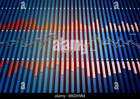 Finanzielle Börse Charts, Indikatoren, Statistiken Stockfoto