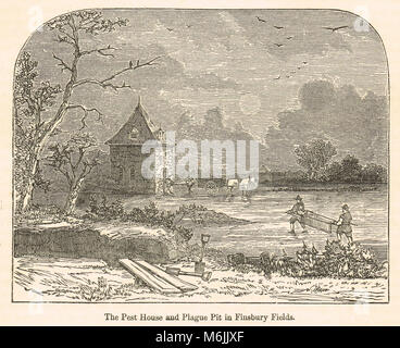 Der Schädling Haus und Pest Grube, Finsbury Felder, London, England, die Große Pest von 1665 Stockfoto