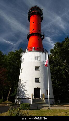 Rot weiss Leuchtturm in sonniger Tag. Umgeben von grünen Bäumen/Wald. Blauer Himmel mit Wolken. Polnische Flagge auf Post. Stockfoto