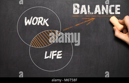 Work Life Balance - Business work-life-Konzept Schiefertafel mit weiblichen Hand und Text. Stockfoto