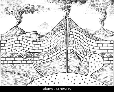 Querschnitt eines Vulkans. Graviert Berge. Hand gezeichnet Geologie Vintage Style. Krater und Magmakammer, Kegel und Lavaströme, main Vent und Rohr. Stock Vektor