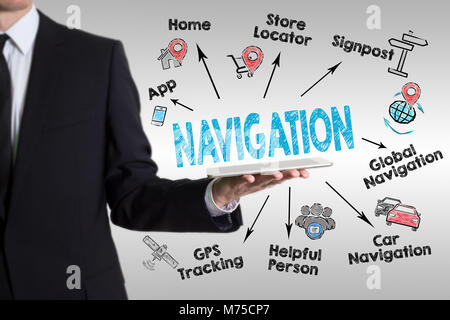 Navigation Konzept. Diagramm mit Stichworten und Symbole Stockfoto