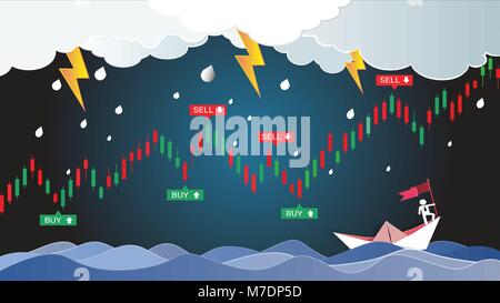 Business candlestick Chart ist ein Stil der finanziellen Plan, Geeignet für Forex Börse investment trading Konzept. Stock Vektor