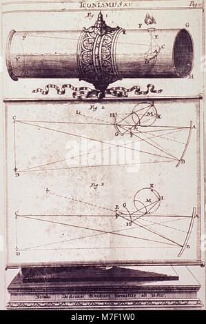 Teleskop mit Diagrammen veranschaulichen, wie es funktioniert (36410805813) Stockfoto