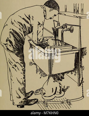 Aseptischen chirurgischen Technik, mit besonderer Bezugnahme auf gynaecological Operationen (1916) (14590609560) Stockfoto